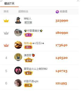 心中无结。。主播照片