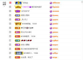 ◐惠主，2388◐的图片