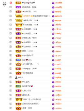 ◐惠主，2388◐的图片