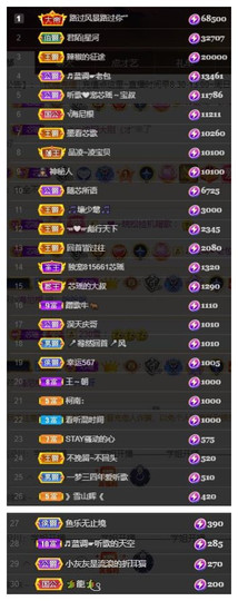 芯瑶❤️爱唱歌～主播照片