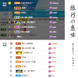 菲儿💗好运来🌈的图片