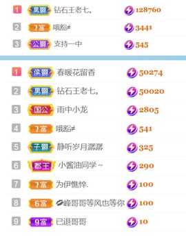保护我方小北主播照片