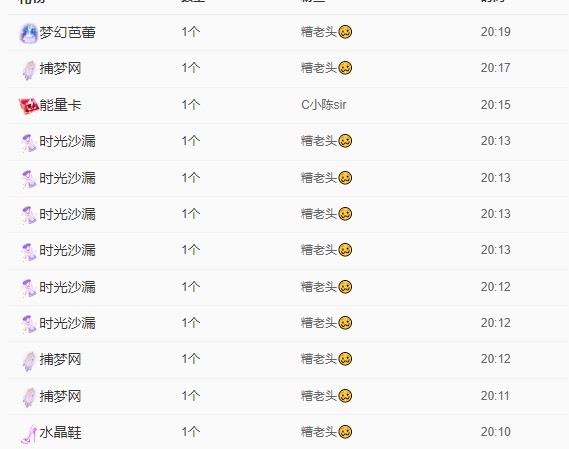 九九已退休的主播照片