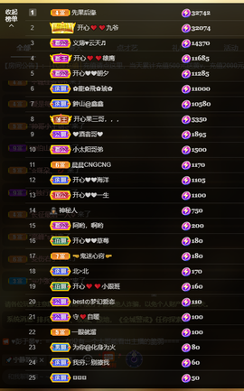 开心❤️❤️果主播照片