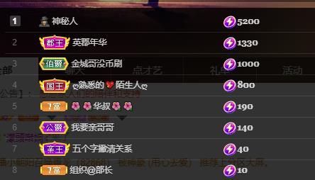 🎶琴儿🎶涅槃重生的图片