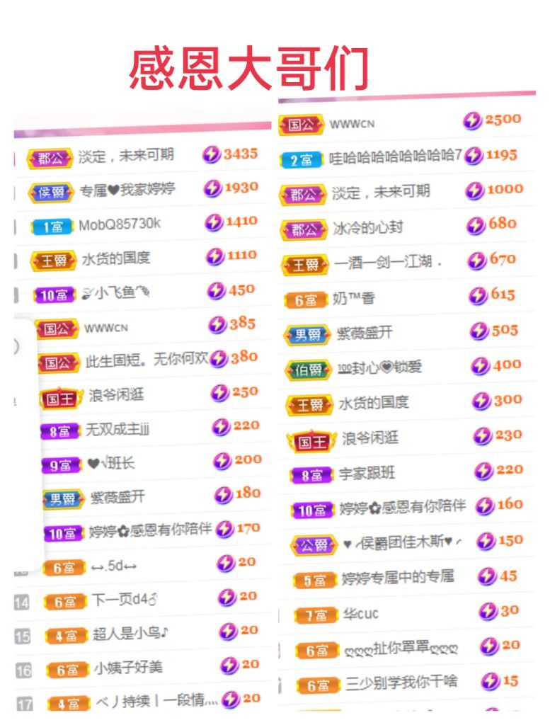 婷婷💕感恩有你陪伴的图片