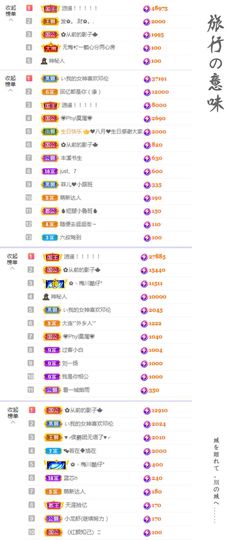 菲儿💗好运来🌈的图片