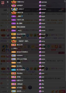 超娃今天休息主播照片