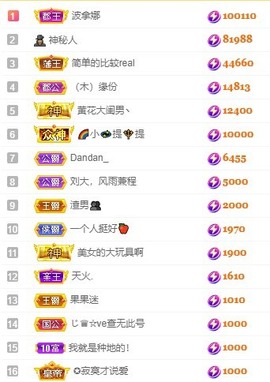 娜扎🧸主播照片