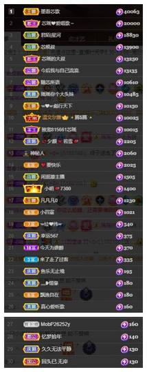 芯瑶❤️今休周二见～主播照片