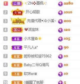 💓小香猪💓主播照片
