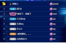 近视又散光主播照片