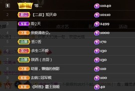 🌸嬛嬛主播照片