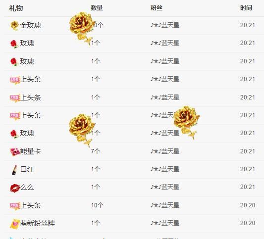 丑小鸭💞愿有一束光的图片