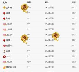 苗族曼尼多的图片