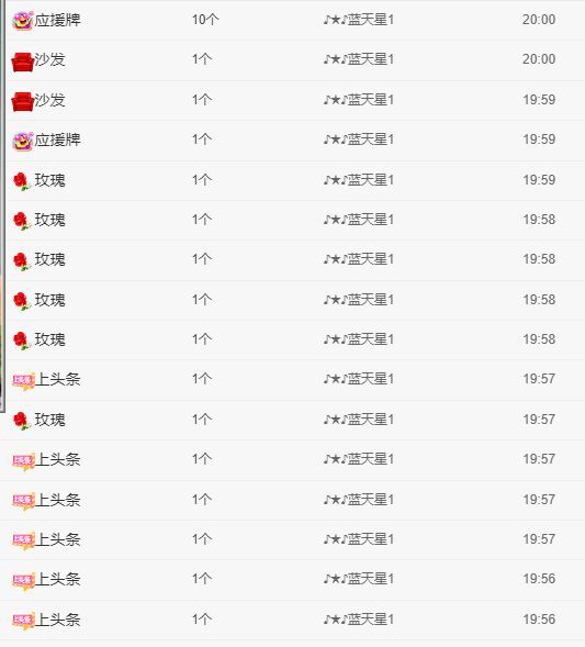 丑小鸭💞愿有一束光的图片