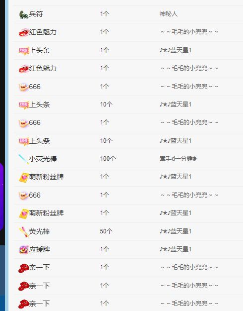 丑小鸭💞愿有一束光的图片