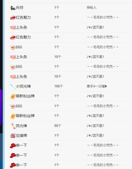 苗族曼尼多的图片