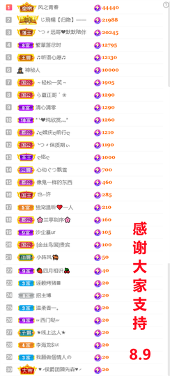 ╰つ〃薀昕🌷的图片
