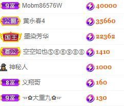 玟玟🌸加油的图片