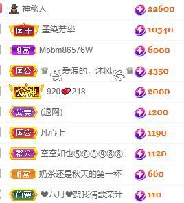玟玟🌸加油的图片