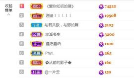 菲儿💗好运来🌈的图片