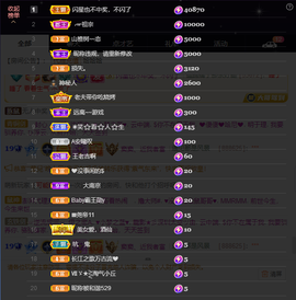窦窦，家里有事休息了主播照片