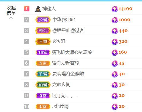 金麒麟好运连连🎤的图片