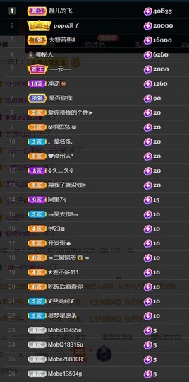 近视又散光主播照片