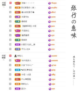 菲儿💗好运来🌈的图片