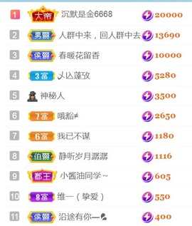 保护我方小北主播照片