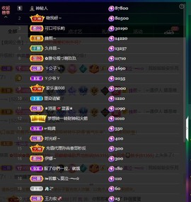娜塔莎退主播照片