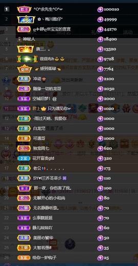 近视又散光主播照片