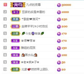 然然爱喝酒主播照片