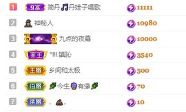 然然爱喝酒主播照片