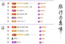 菲儿💗好运来🌈的图片