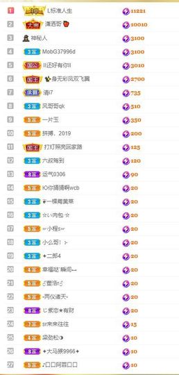 心中无结。。主播照片