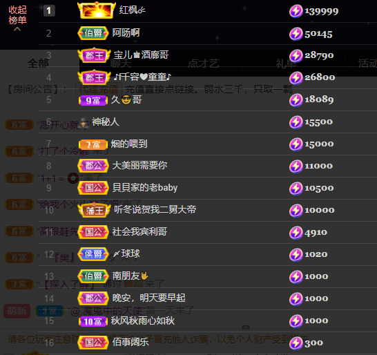 宝儿♚宝儿的图片