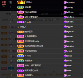 宝儿♚宝儿主播照片