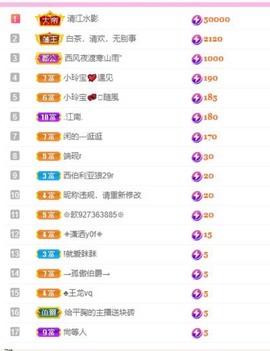 小玲宝🧸安静唱歌主播照片