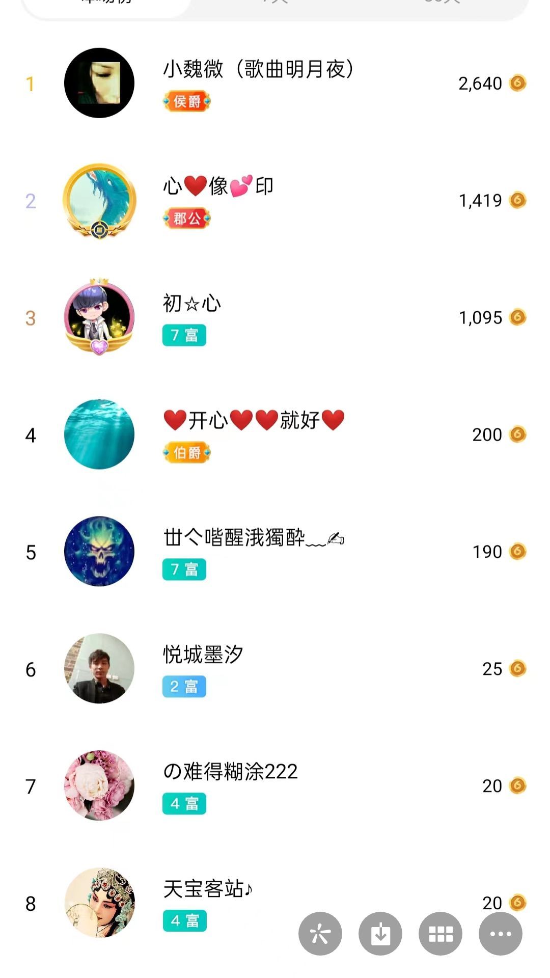 梦心💞缘于遇见的图片