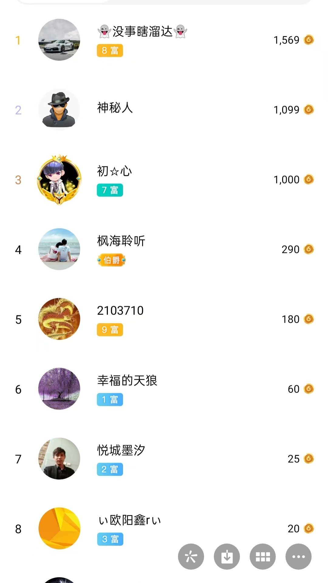 梦心💞缘于遇见的图片
