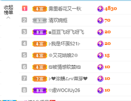 萌新仙人球~主播照片