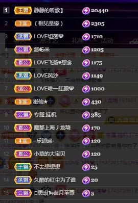 LOVE飞扬💝主播照片