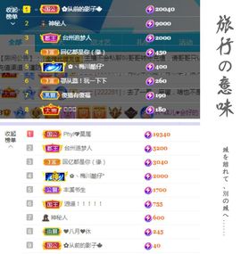 菲儿💗好运来🌈的图片