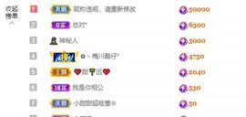 小甜贪财好色💕的图片