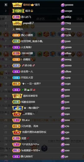 近视又散光主播照片