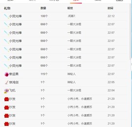 宝贝~贺佛爷升郡公主播照片