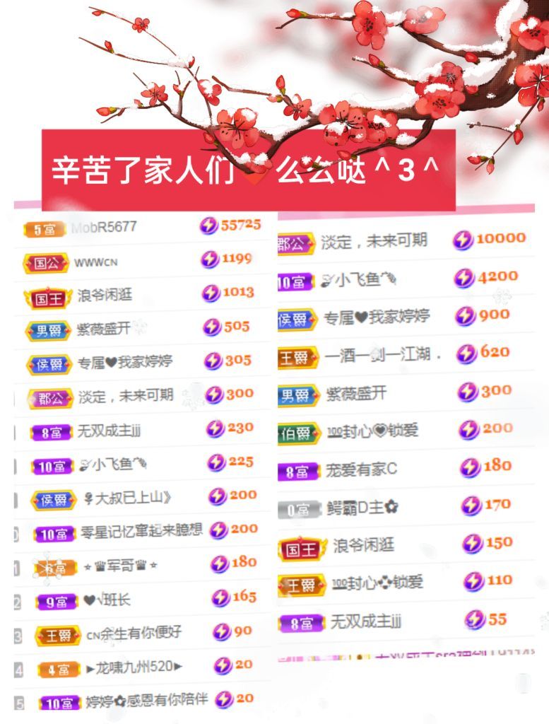 婷婷💕感恩有你陪伴的图片