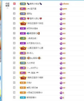 苗族曼尼多的图片